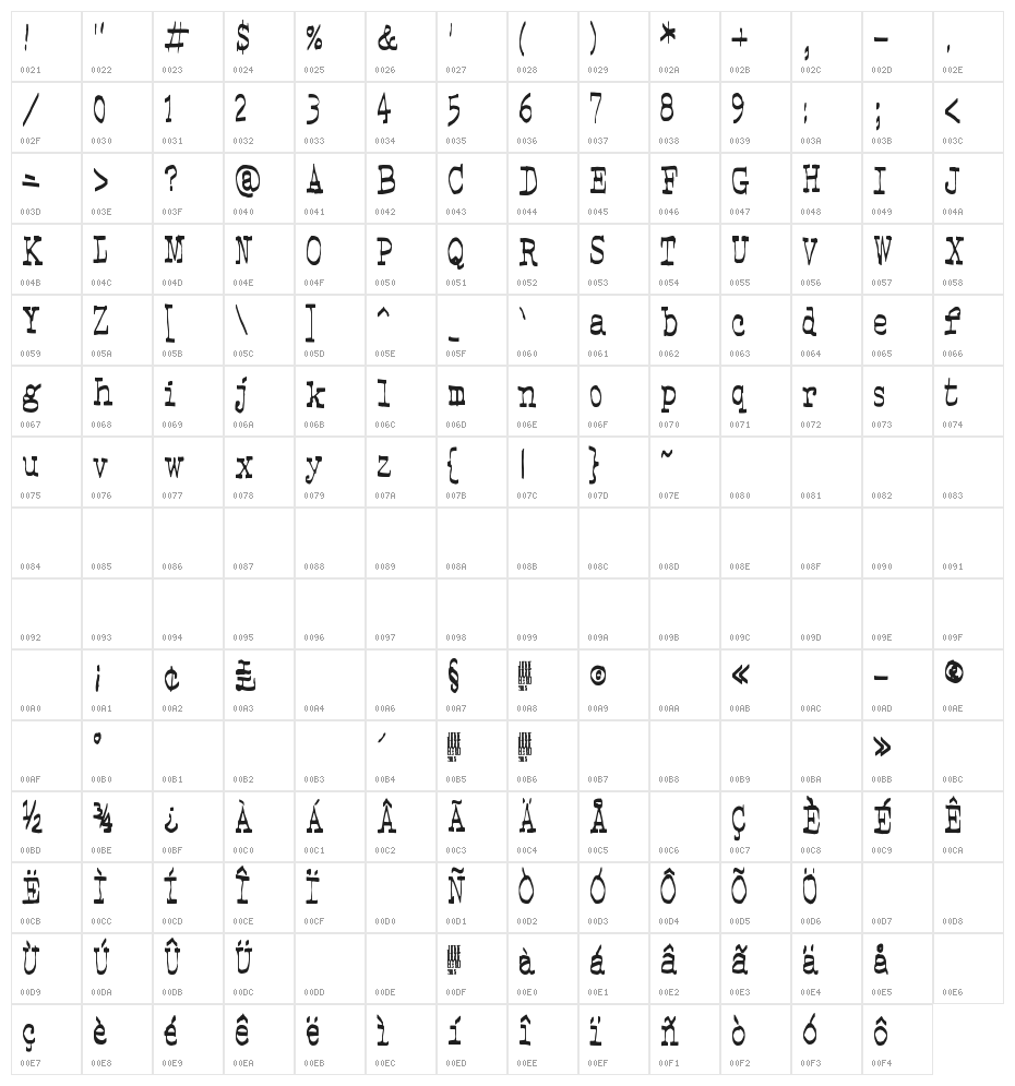Fourfivesixseveneight Character Map