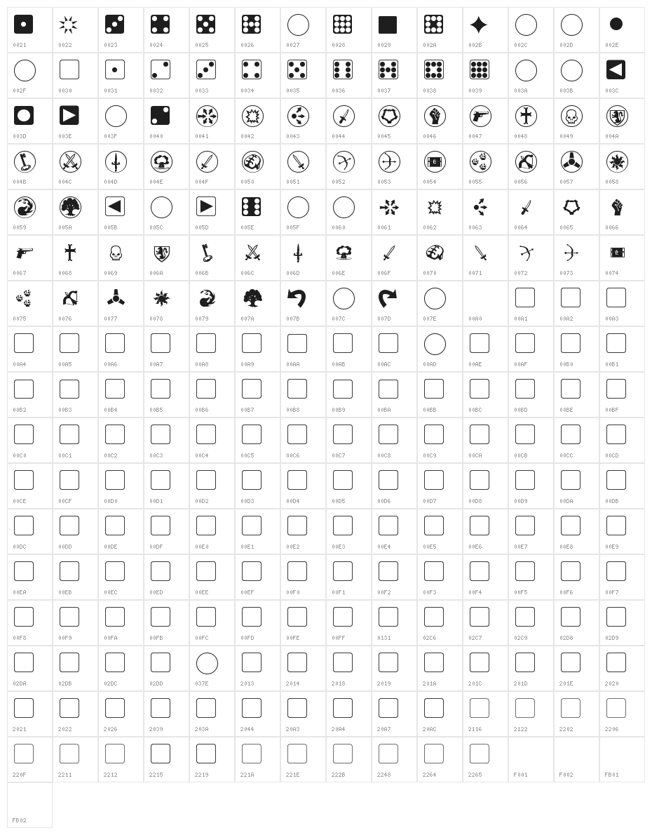 Fourth-Edition Dings Character Map