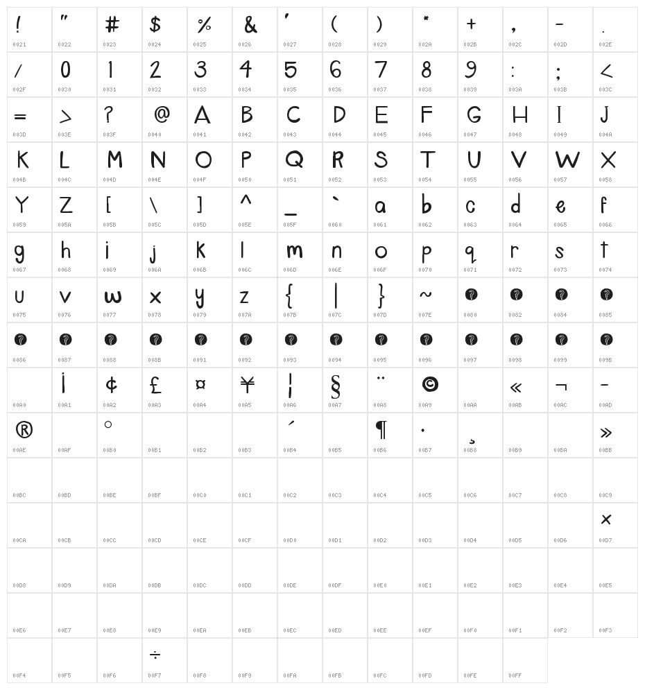 Fourth Grader Font Character Map