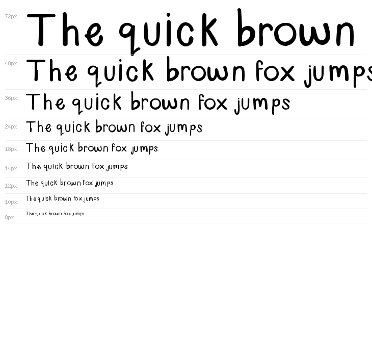 Fourth Grader Font Waterfall