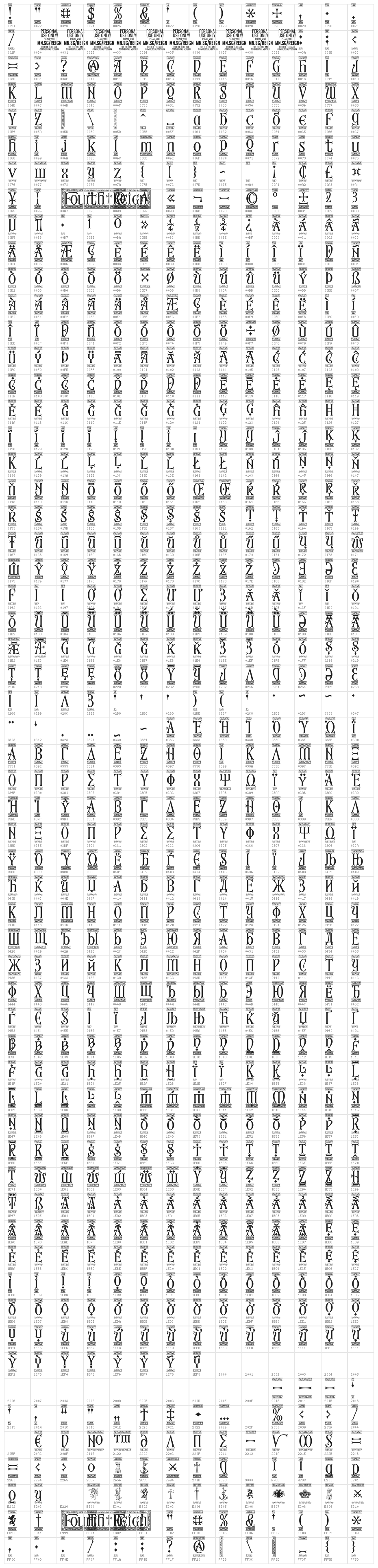 Fourth Reign PERSONAL USE ONLY Border Character Map