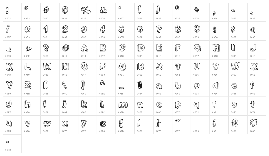 FourthDimension Character Map