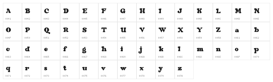 Fourthyla Free Regular Character Map