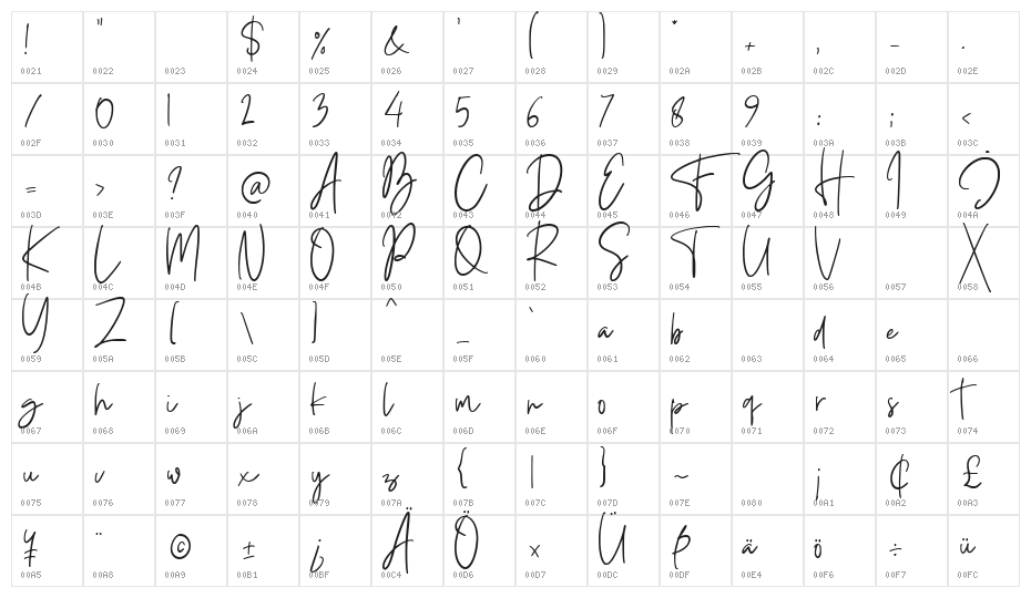 Foustayn Regular Character Map