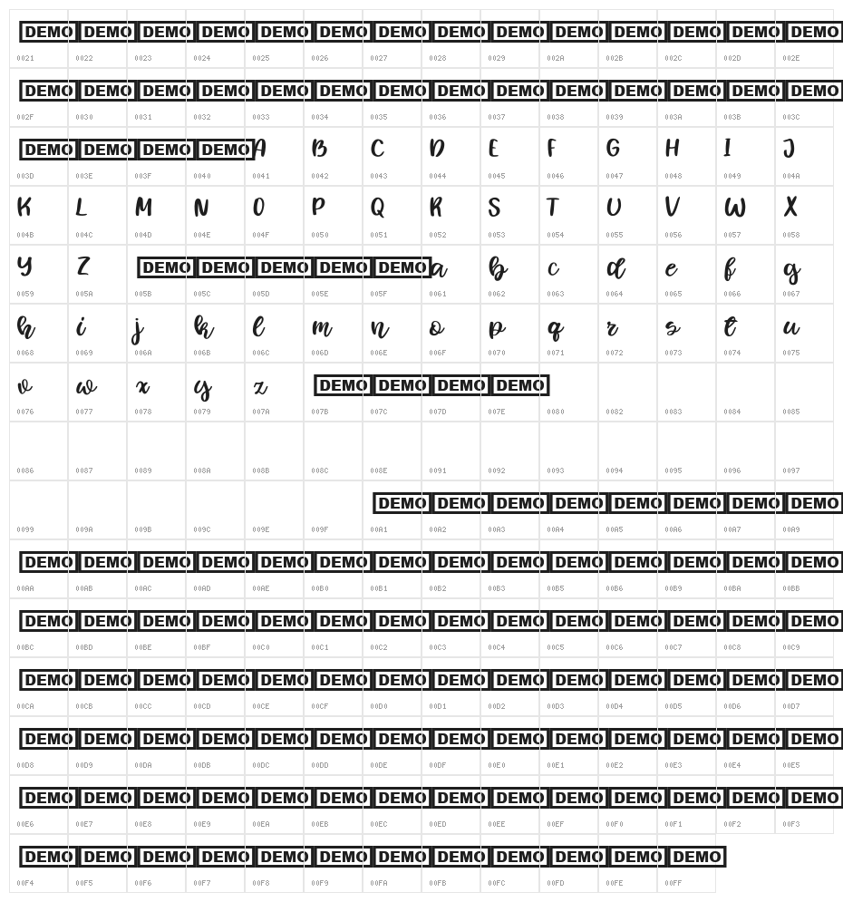 Fowler Character Map