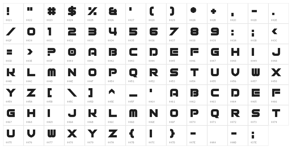 Fox Cavalier Character Map