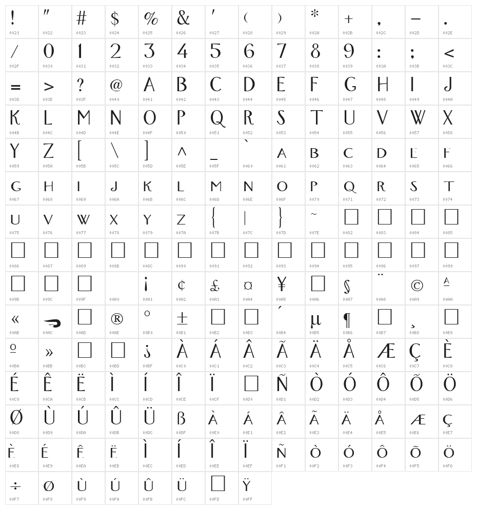 Fox Regular Character Map