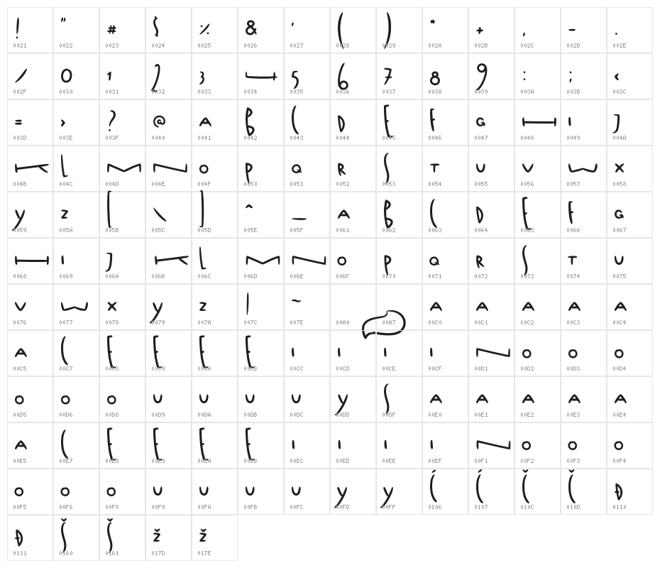 Fox Typeface Fox Tail Character Map