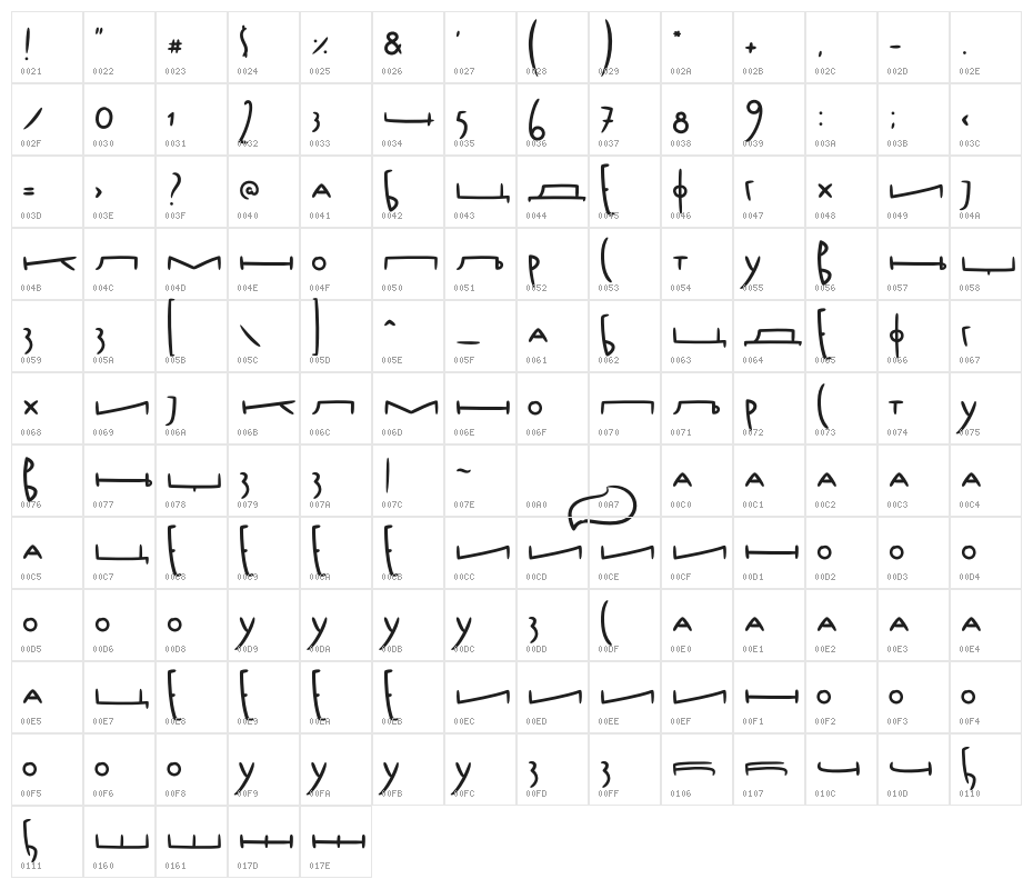 Fox Typeface Ridji Rep Character Map