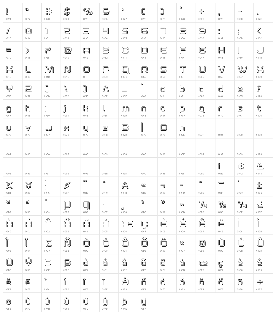 Fox on the Run 3D Character Map