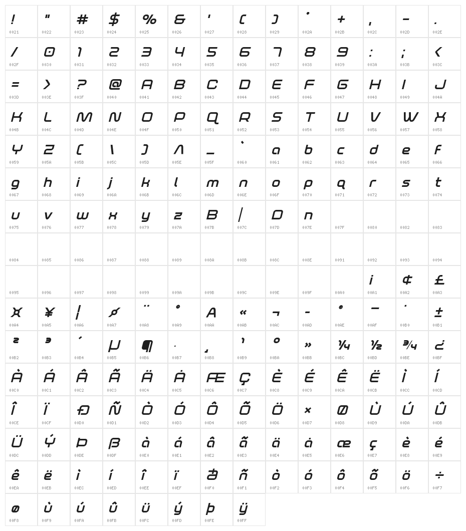 Fox on the Run Bold Italic Character Map