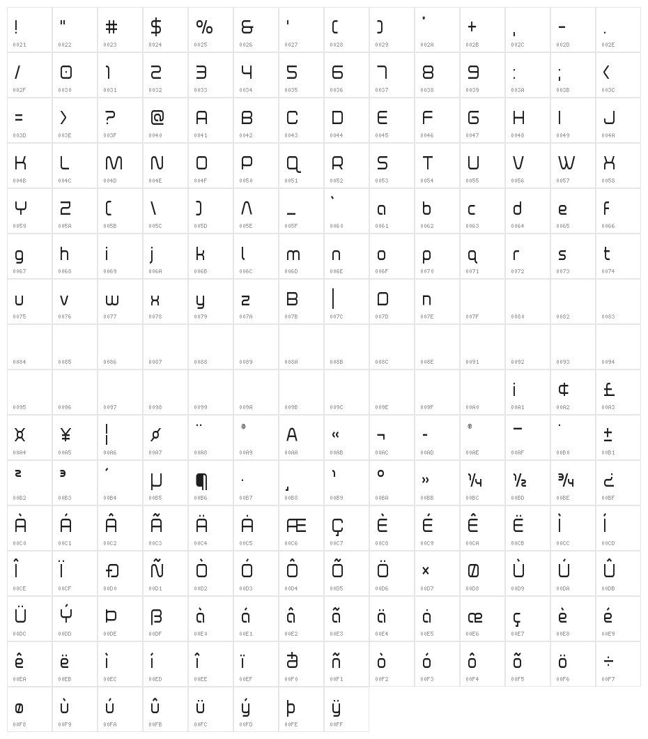 Fox on the Run Condensed Character Map
