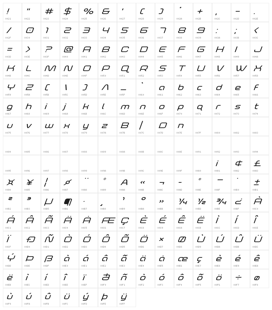 Fox on the Run Expanded Super-Italic Character Map