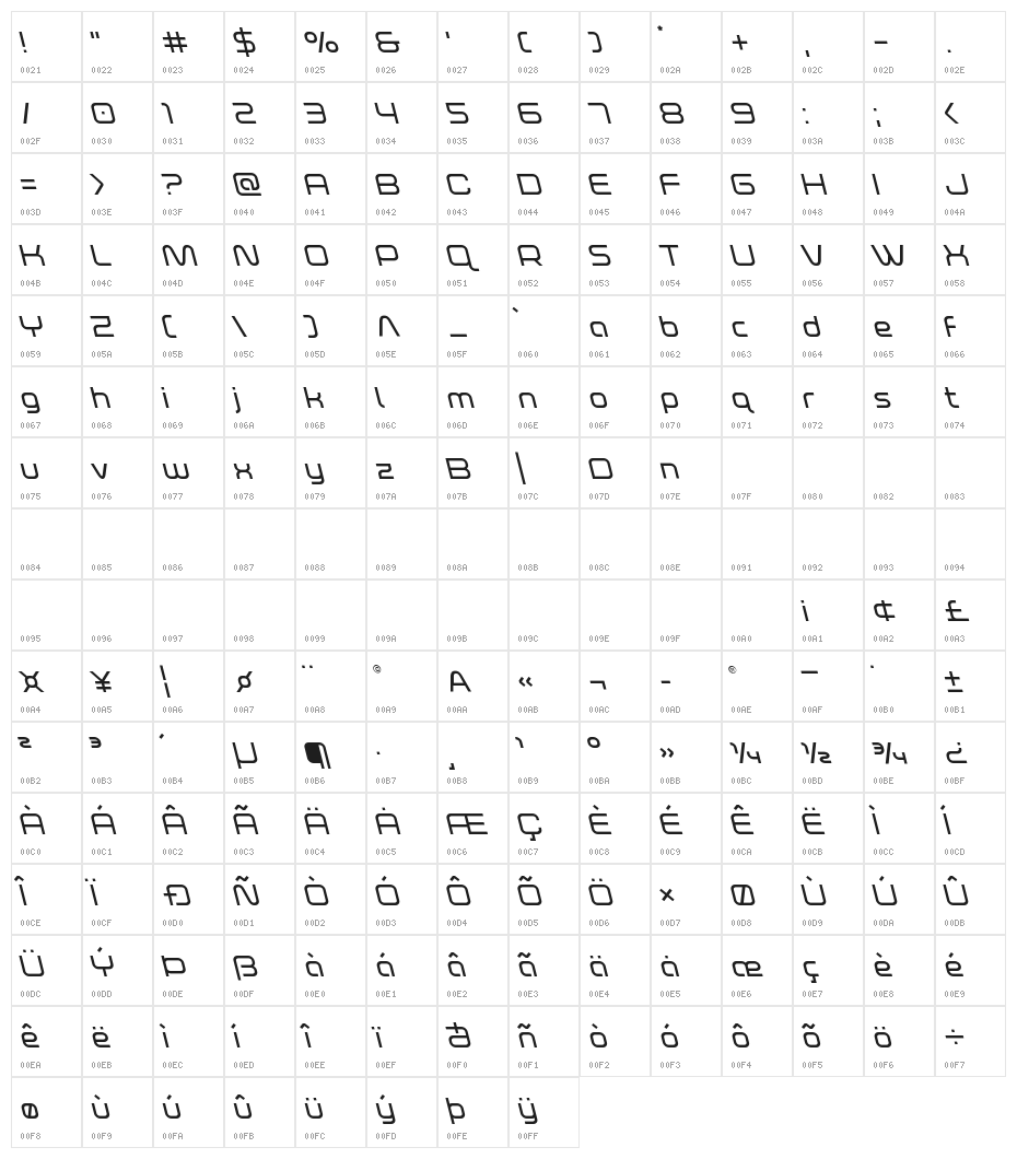 Fox on the Run Leftalic Character Map