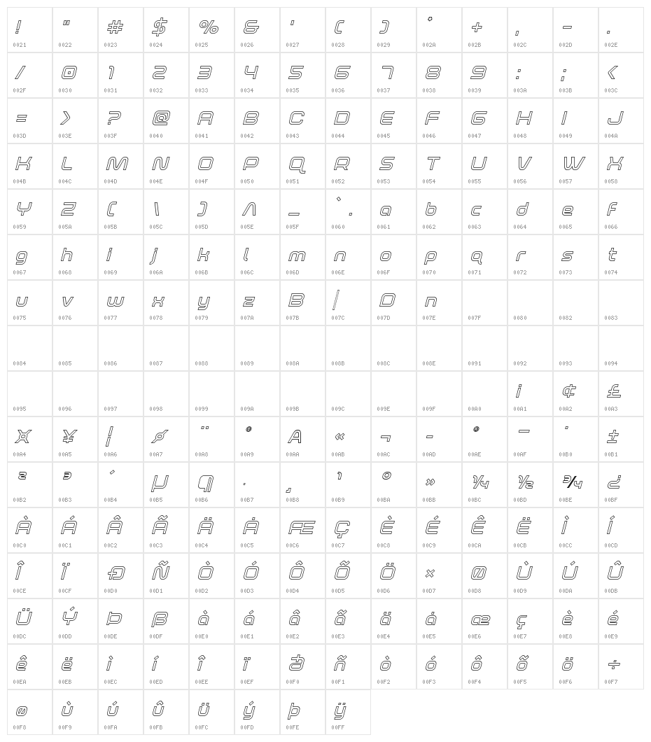 Fox on the Run Outline Italic Character Map