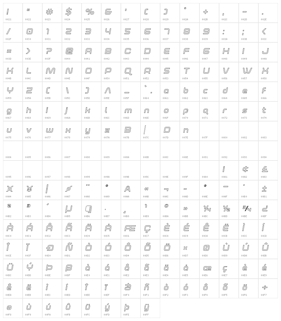 Fox on the Run Outline Semi-Italic Character Map