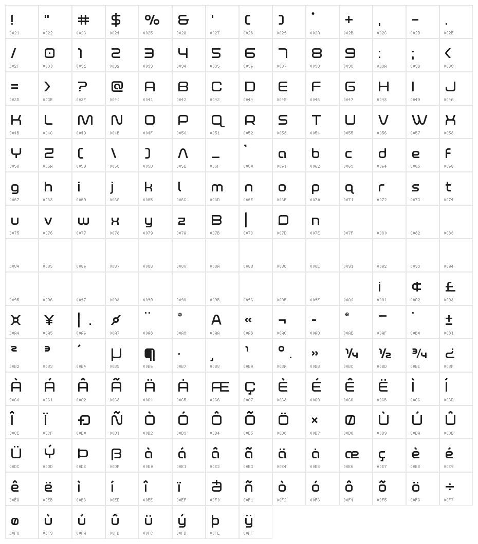 Fox on the Run Semi-Bold Character Map