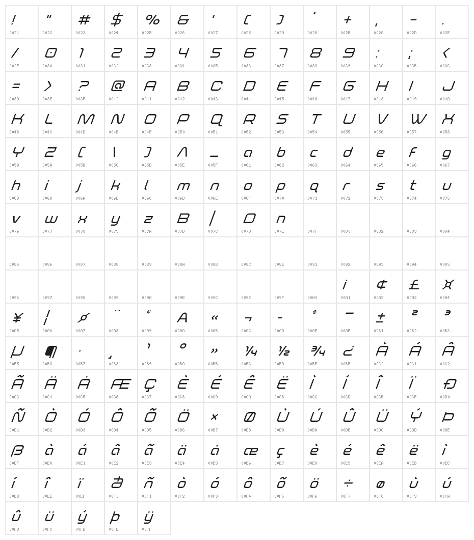 Fox on the Run Super-Italic Character Map