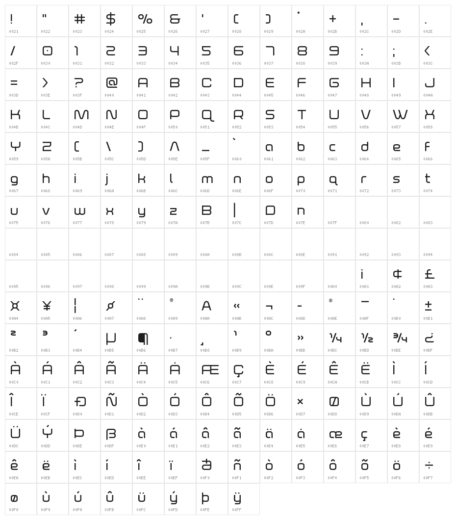 Fox on the Run Character Map