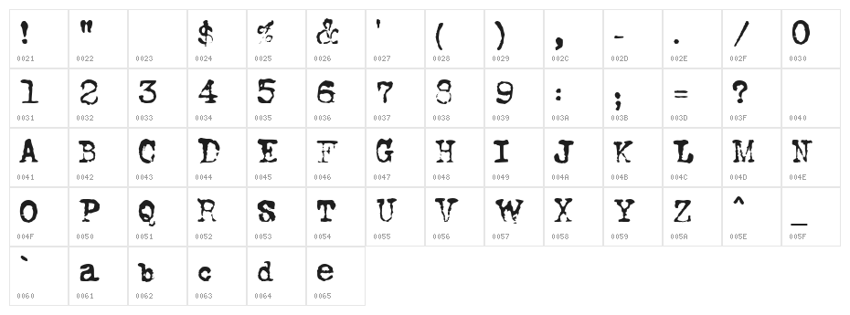 FoxScript Normal Character Map