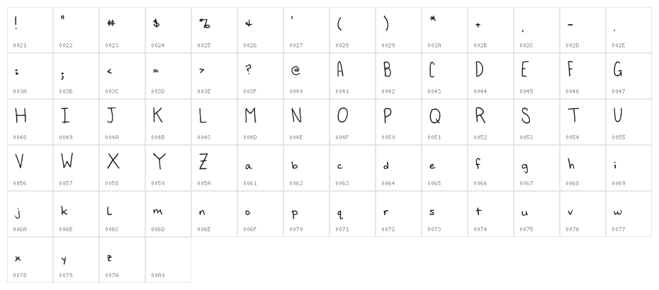 Foxed Inn Regular Character Map