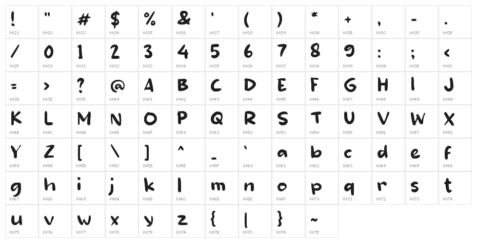 Foxes Cookies Character Map