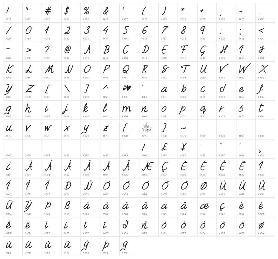 Foxes In Love Character Map