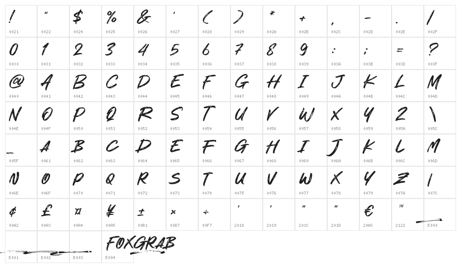 Foxgrab Character Map