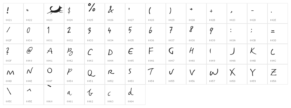 Foxjump Character Map