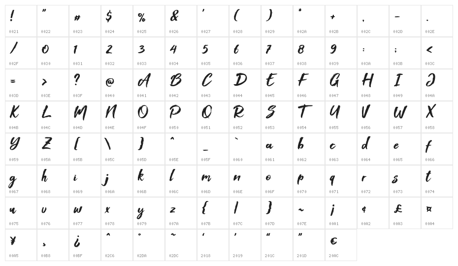 Foxlite Script Character Map