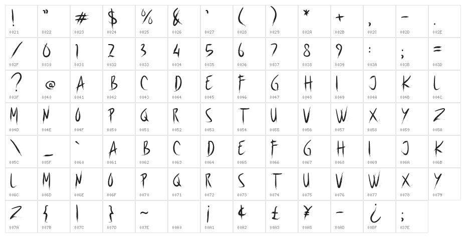 Foxtails Character Map
