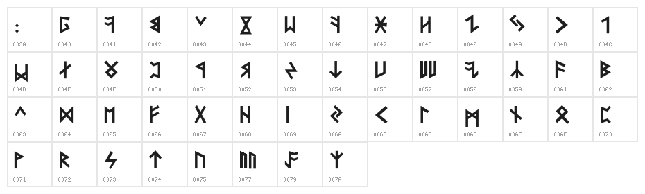 folksa:g Regular Character Map
