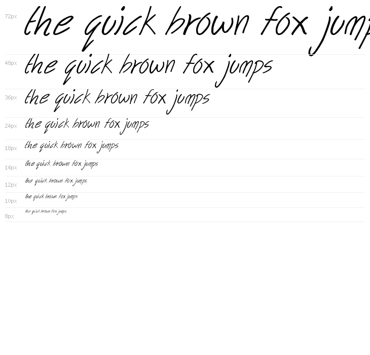 follow your dreams Waterfall