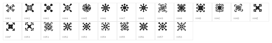 fondi-kpz Character Map