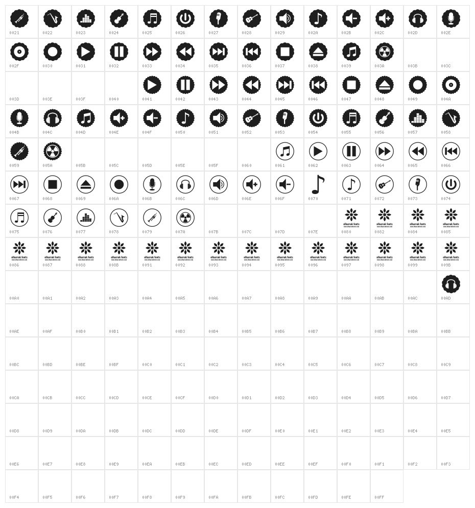 font bottons music pro Character Map