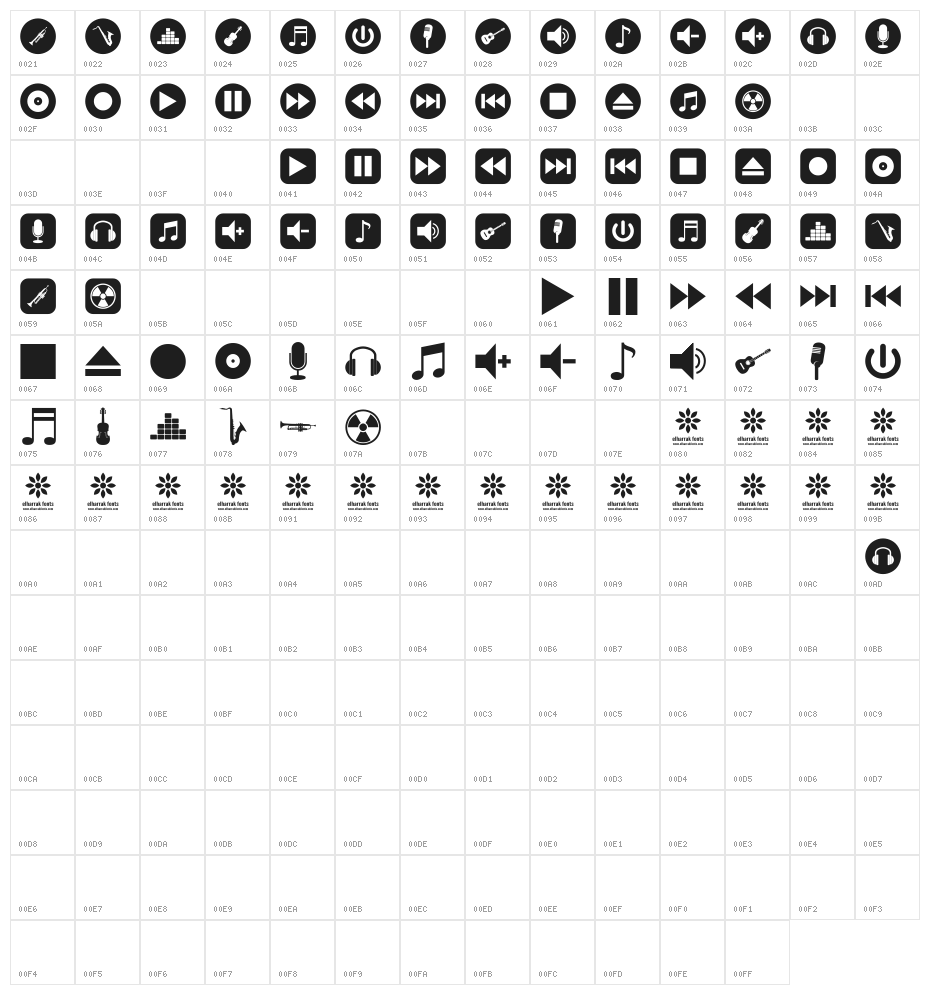 font bottons music Character Map