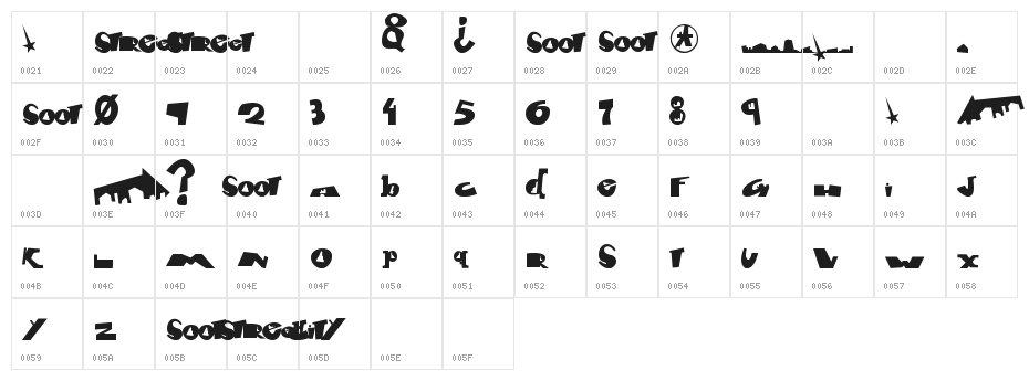 font city Bold Character Map