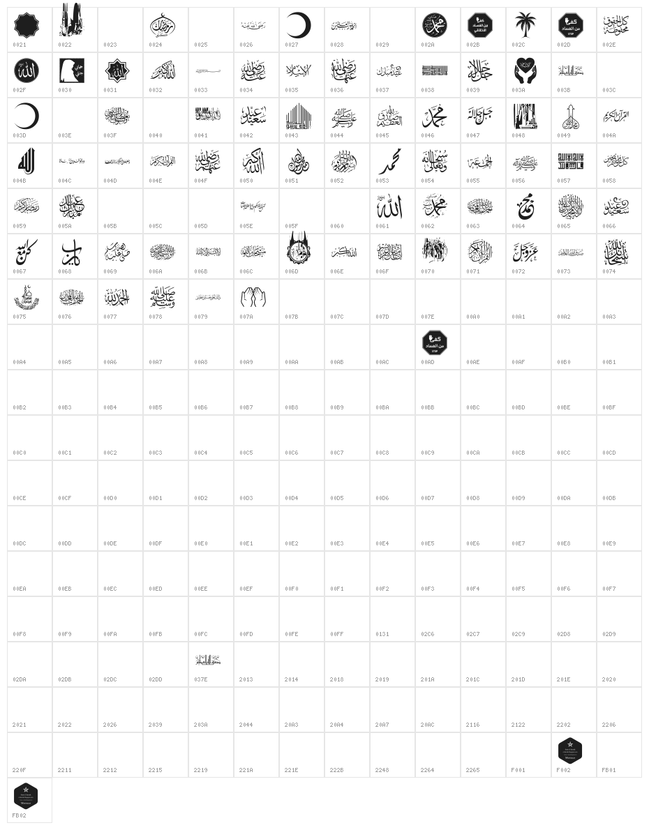 font islamic Character Map