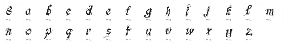 font-lab's Symphony Character Map