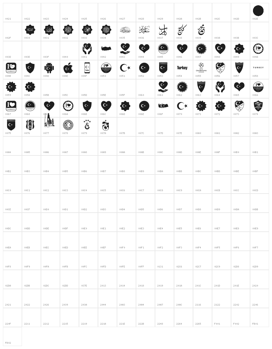 font turkey color Character Map