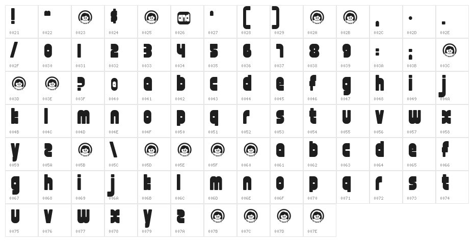 font twelve good fatty Character Map