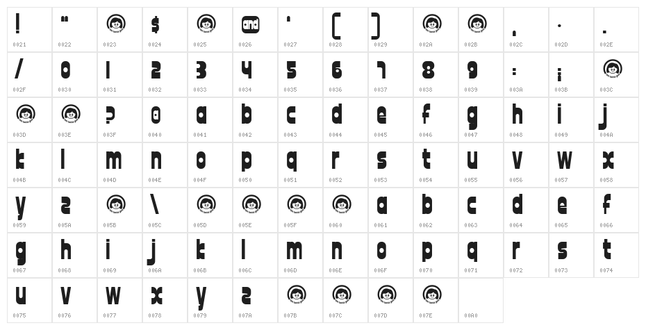 font twelve good Character Map