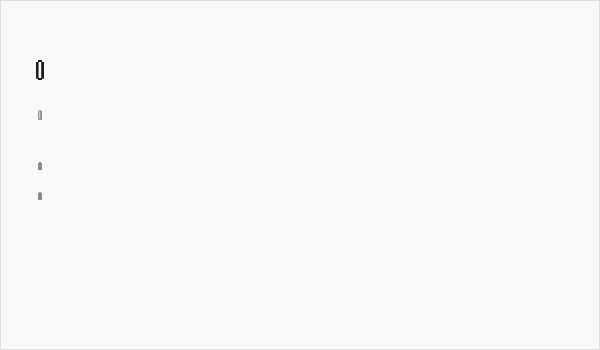 font10701 Business Card