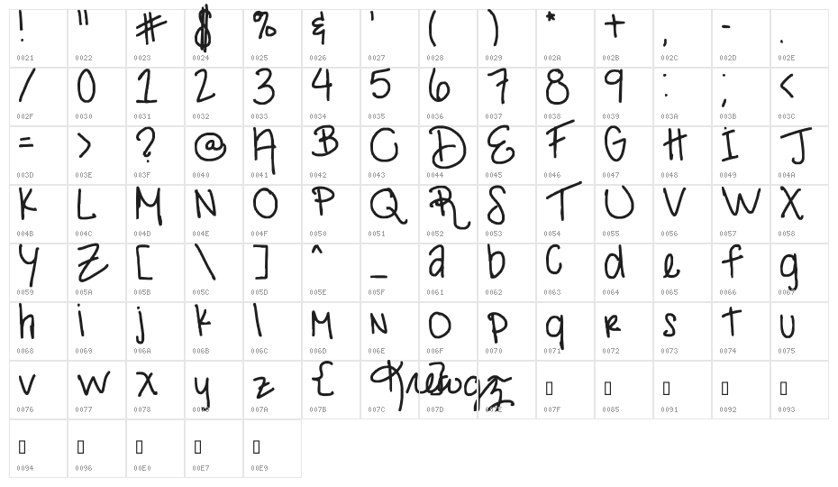 font_of_krewgz Character Map