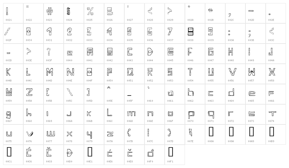 fontdizajnesrki 1 Character Map