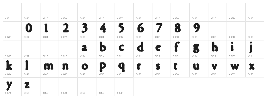 fontility Character Map