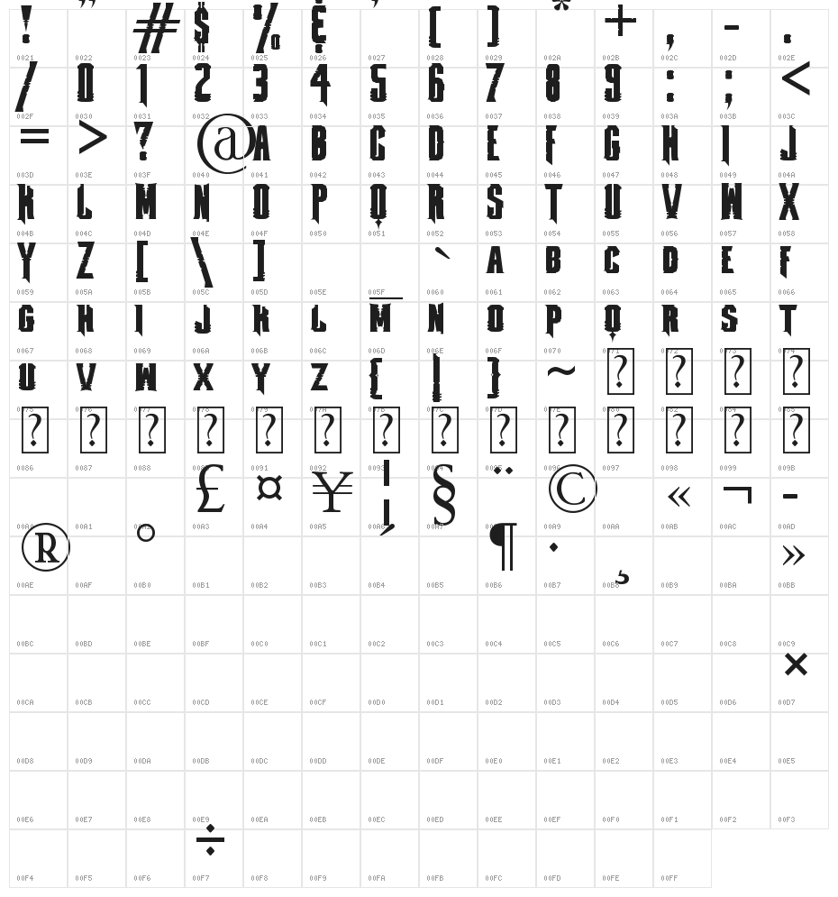fontmageddon Character Map