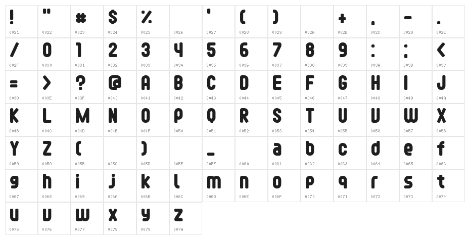 fontopoFONTOPO Regular Character Map
