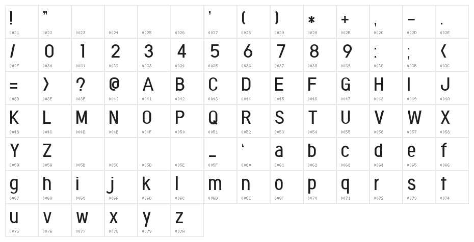 fontopoNEUTRAL Regular Character Map