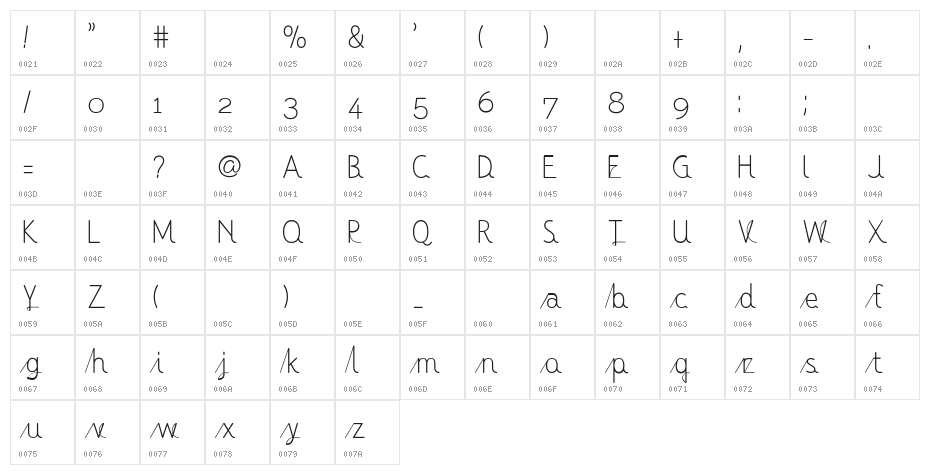fontopoSunnyDay Regular Character Map